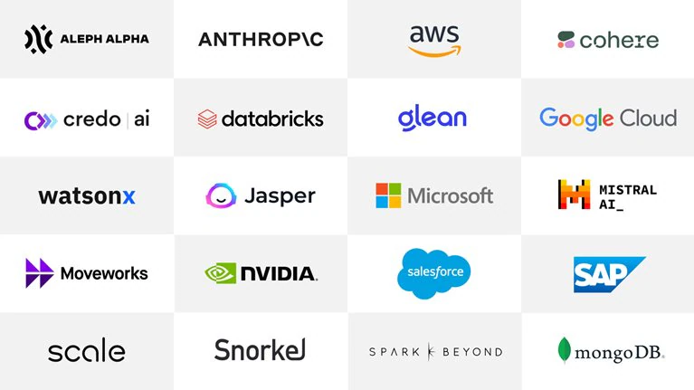 AI in Business: Five Considerations for Future Growth